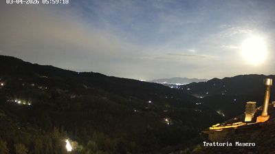 immagine della webcam nei dintorni di San Marcello Pistoiese: webcam Pescia