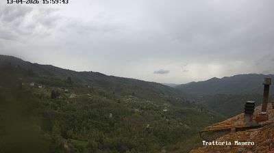 immagine della webcam nei dintorni di Montecatini Terme: webcam Pescia