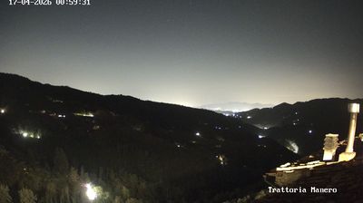 immagine della webcam nei dintorni di Buggiano: webcam Pescia
