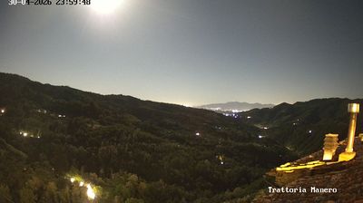 Preview delle webcam di Pescia
