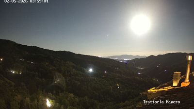 immagine della webcam nei dintorni di Cascina: webcam Pescia