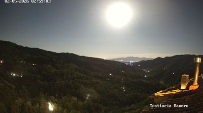 immagine della webcam nei dintorni di Cascina: webcam Pescia