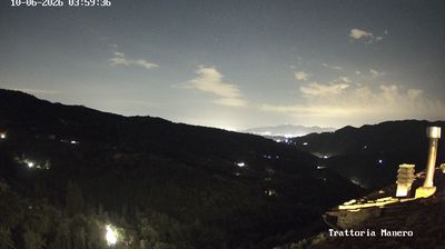 immagine della webcam nei dintorni di San Marcello Pistoiese: webcam Pescia