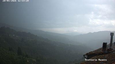 immagine della webcam nei dintorni di Borgo a Mozzano: webcam Pescia