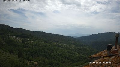 immagine della webcam nei dintorni di Montecatini Terme: webcam Pescia