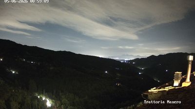 immagine della webcam nei dintorni di Bagni di Lucca: webcam Pescia