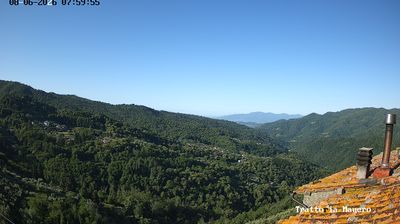 immagine della webcam nei dintorni di Buggiano: webcam Pescia