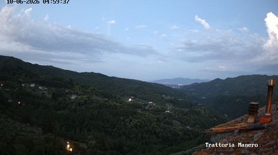 immagine della webcam nei dintorni di Pistoia: webcam Pescia
