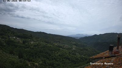 immagine della webcam nei dintorni di Lucca: webcam Pescia