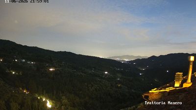 immagine della webcam nei dintorni di Putignano: webcam Pescia