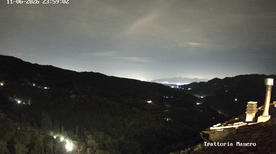 immagine della webcam nei dintorni di Villa Basilica: webcam Pescia