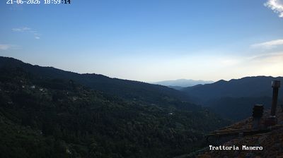 immagine della webcam nei dintorni di Lucca: webcam Pescia