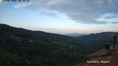 immagine della webcam nei dintorni di Quarrata: webcam Pescia
