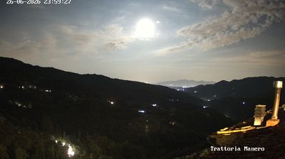 immagine della webcam nei dintorni di San Marcello Piteglio: webcam Pescia