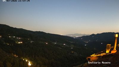 immagine della webcam nei dintorni di Bientina: webcam Pescia