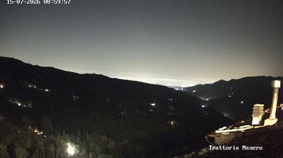 immagine della webcam nei dintorni di Coreglia Antelminelli: webcam Pescia