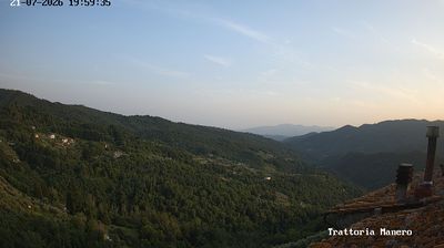 immagine della webcam nei dintorni di Bagni di Lucca: webcam Pescia