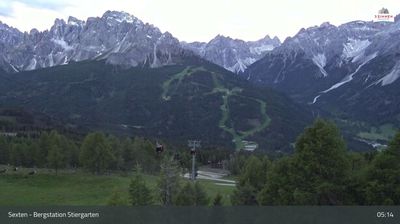 immagine della webcam nei dintorni di Sesto: webcam Monte Elmo