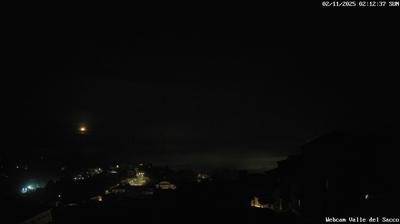 immagine della webcam nei dintorni di Gaeta: webcam Aquino