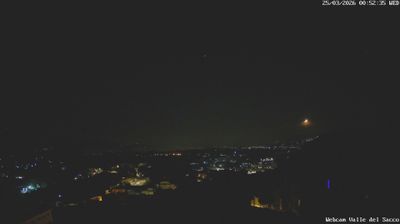 Preview delle webcam di Aquino