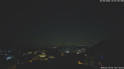 immagine della webcam nei dintorni di Formia: webcam Aquino