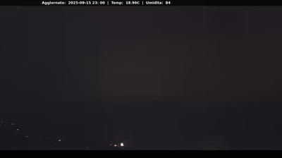 webcam