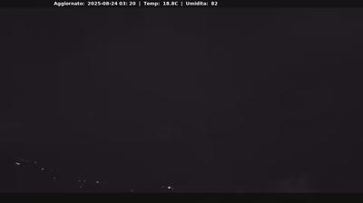 immagine della webcam nei dintorni di Viù: webcam Coassolo Torinese