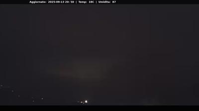 immagine della webcam nei dintorni di Ala di Stura: webcam Coassolo Torinese