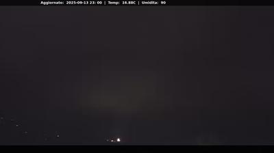 immagine della webcam nei dintorni di Pratiglione: webcam Coassolo Torinese