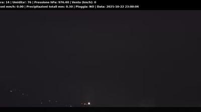 immagine della webcam nei dintorni di Alpe Cialma: webcam Coassolo Torinese