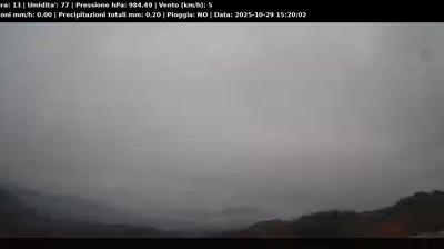 immagine della webcam nei dintorni di Prascorsano: webcam Coassolo Torinese