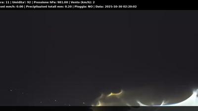 immagine della webcam nei dintorni di Lemie: webcam Coassolo Torinese