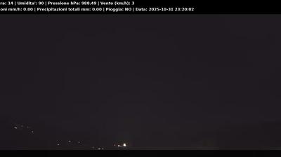 immagine della webcam nei dintorni di Cafasse: webcam Coassolo Torinese