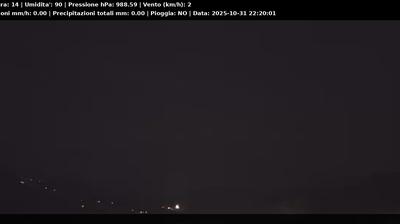 immagine della webcam nei dintorni di Mezzenile: webcam Coassolo Torinese