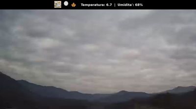 immagine della webcam nei dintorni di Alpe Cialma: webcam Coassolo Torinese