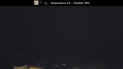 immagine della webcam nei dintorni di Viù: webcam Coassolo Torinese