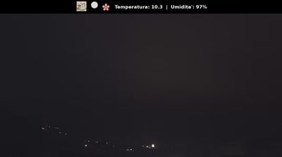 immagine della webcam nei dintorni di Forno Alpi Graie: webcam Coassolo Torinese