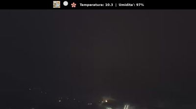 immagine della webcam nei dintorni di Balme: webcam Coassolo Torinese