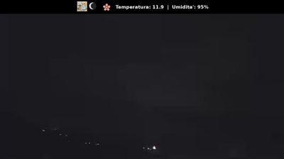 immagine della webcam nei dintorni di Ceresole Reale: webcam Coassolo Torinese