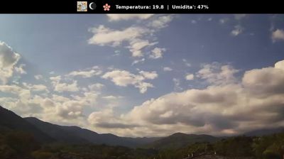 immagine della webcam nei dintorni di Rocca Canavese: webcam Coassolo Torinese