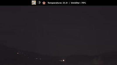 immagine della webcam nei dintorni di Forno Alpi Graie: webcam Coassolo Torinese
