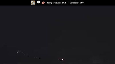immagine della webcam nei dintorni di Lanzo Torinese: webcam Coassolo Torinese
