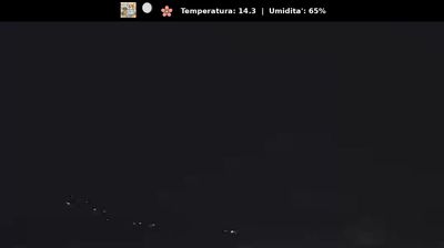 immagine della webcam nei dintorni di Rivoli: webcam Coassolo Torinese