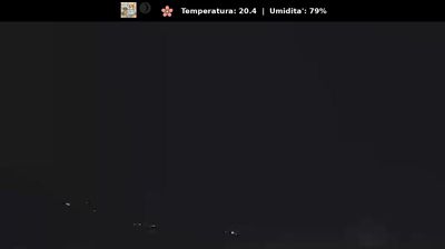 immagine della webcam nei dintorni di Pian della Mussa: webcam Coassolo Torinese