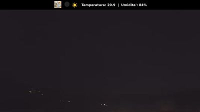 immagine della webcam nei dintorni di Ceresole Reale: webcam Coassolo Torinese