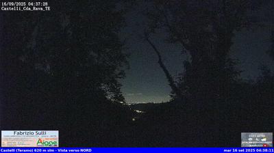 webcam