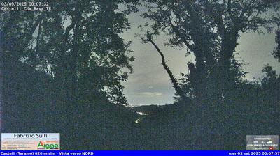 immagine della webcam nei dintorni di Campo Imperatore: webcam Castelli