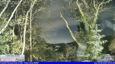 immagine della webcam nei dintorni di Giulianova: webcam Castelli