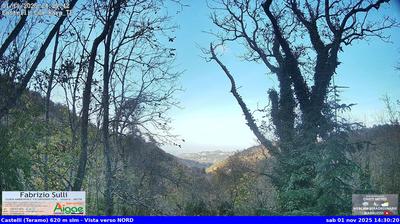 immagine della webcam nei dintorni di Campo Imperatore: webcam Castelli