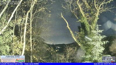 immagine della webcam nei dintorni di Campo Imperatore: webcam Castelli